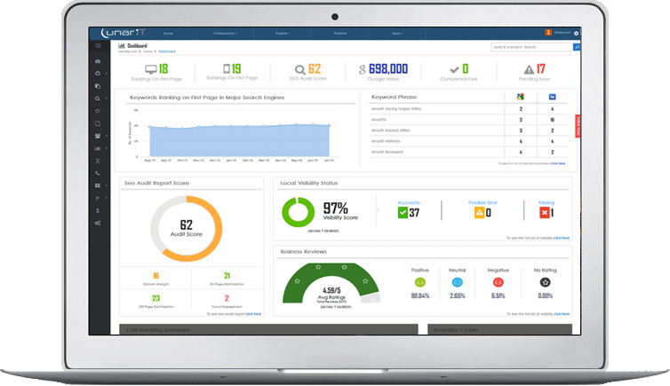 SEO Services Dashboard