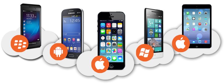 Mobile Application Development Mobile Application Development