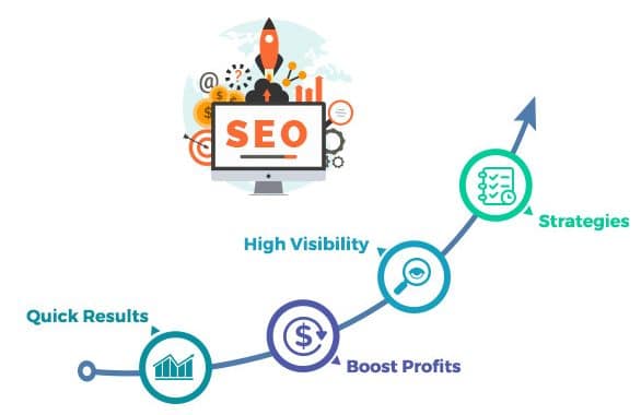 local seo services